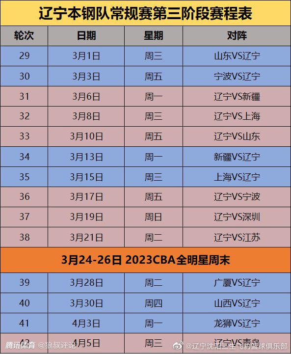 今天佩佩再次进球，将自己保持的纪录刷新为40岁290天。